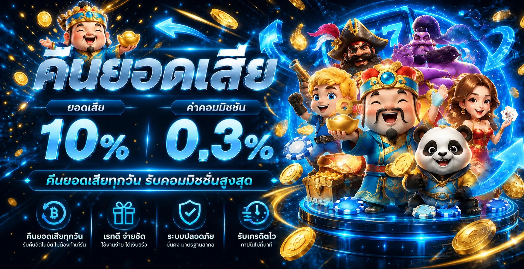 SODA88 เว็บสล็อตตรง ทางเข้า สมัคร โปรโมชั่นล่าสุด